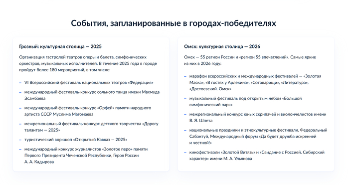Грозный - культурная столица России