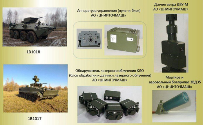 Начались поставки на фронт нового отечественного комплекса защиты от высокоточного оружия
