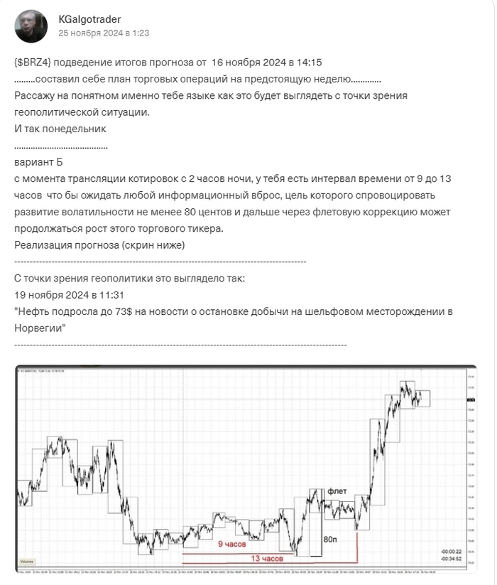 Как это работает в реальности?