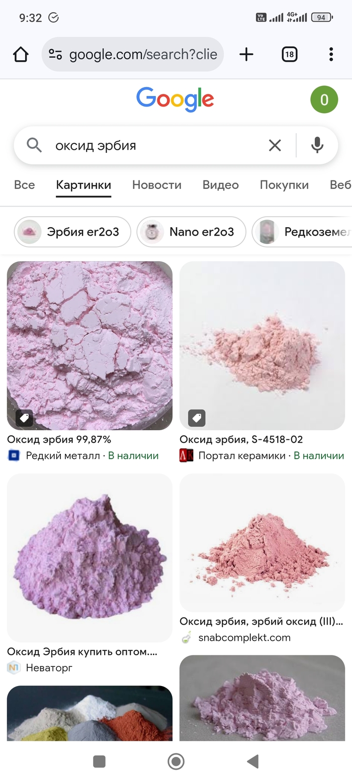 Продолжение поста «Эрбий ?»