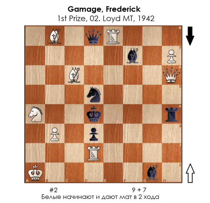 Двухходовочка #352