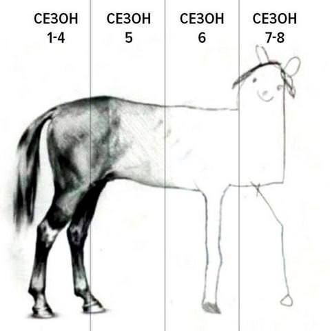 Сериалы такие...