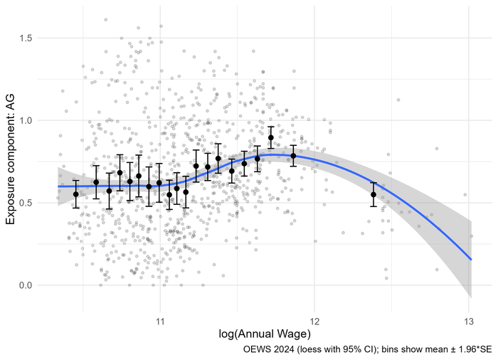         :  ,       .  2024     .