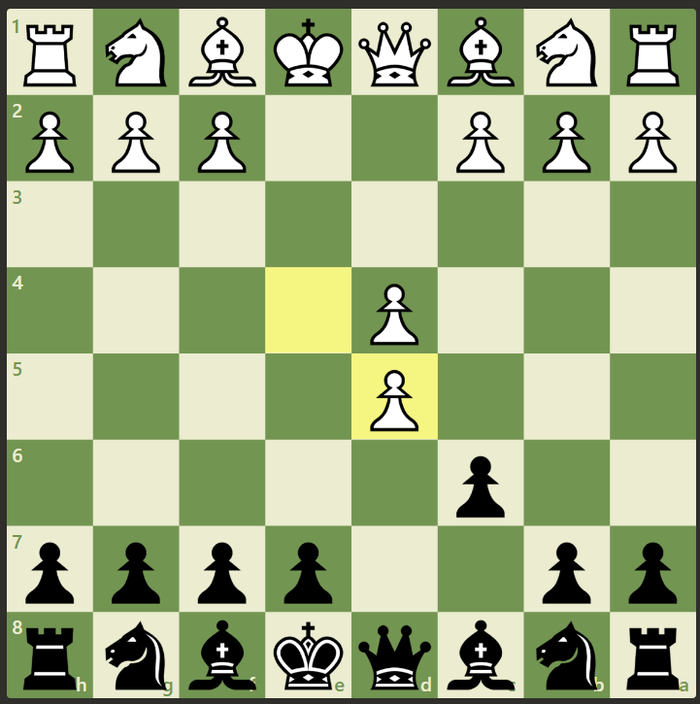Челлендж: Pikabu против Chesshub: шахматный эксперимент