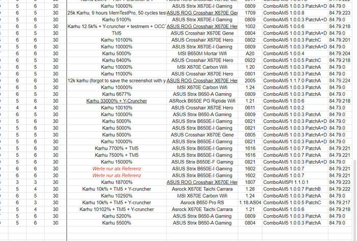 <!--noindex--><a href="https://pikabu.ru/story/gonka_ili_pushka_cekretnyiy_sous_9800x3d_13303187?u=https%3A%2F%2Fdocs.google.com%2Fspreadsheets%2Fu%2F0%2Fd%2F16jMBDVEvNFkjkJ-RBW5hllsVdHgxVyaGMvY-Fz_ONtE%2Fhtmlview&t=https%3A%2F%2Fdocs.google.com%2Fspreadsheets%2Fu%2F0%2Fd%2F16jMBDVEvNFkjkJ-R...&h=b9b7024c65ce7b1db672ae39b33628575e100c03" title="https://docs.google.com/spreadsheets/u/0/d/16jMBDVEvNFkjkJ-RBW5hllsVdHgxVyaGMvY-Fz_ONtE/htmlview" target="_blank" rel="nofollow noopener">https://docs.google.com/spreadsheets/u/0/d/16jMBDVEvNFkjkJ-R...</a><!--/noindex-->#