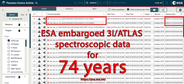   ESA Planetary Science Archive      3I/ATLAS,  2099   