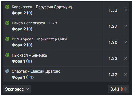 Лудоманы всех стран объединяйтесь!!!