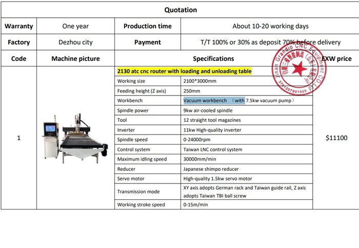 ���� ������ ������ � �����