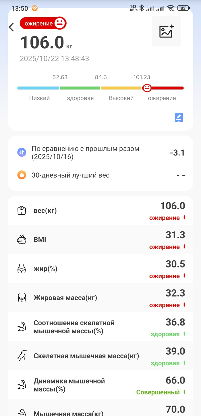 Скриншот с приложения весов.