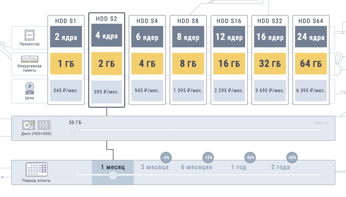-27 VPS/VDS-     :         - (2025-2026)