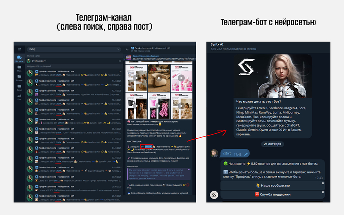 Лента канала усеяна реферальными ссылками, ведущими в телеграм-бота партнера. То есть подписчик канала переходит в бота, генерирует текст или картинки, пока не кончится бесплатный лимит, пополняет баланс, и 15% с его ввода получает владелец канала