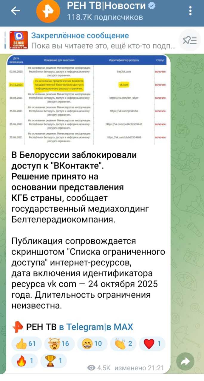 Допрыгались пятнадцатирублёвые