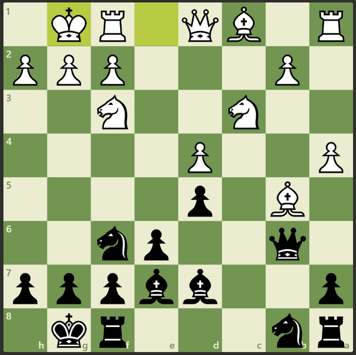 Челлендж: Pikabu против Chesshub: шахматный эксперимент