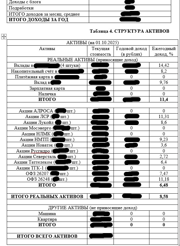    3 ( ).  5 ( )     ,     (    ,      ).