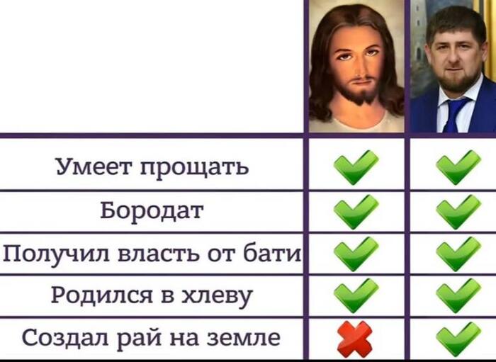 Рай на земле