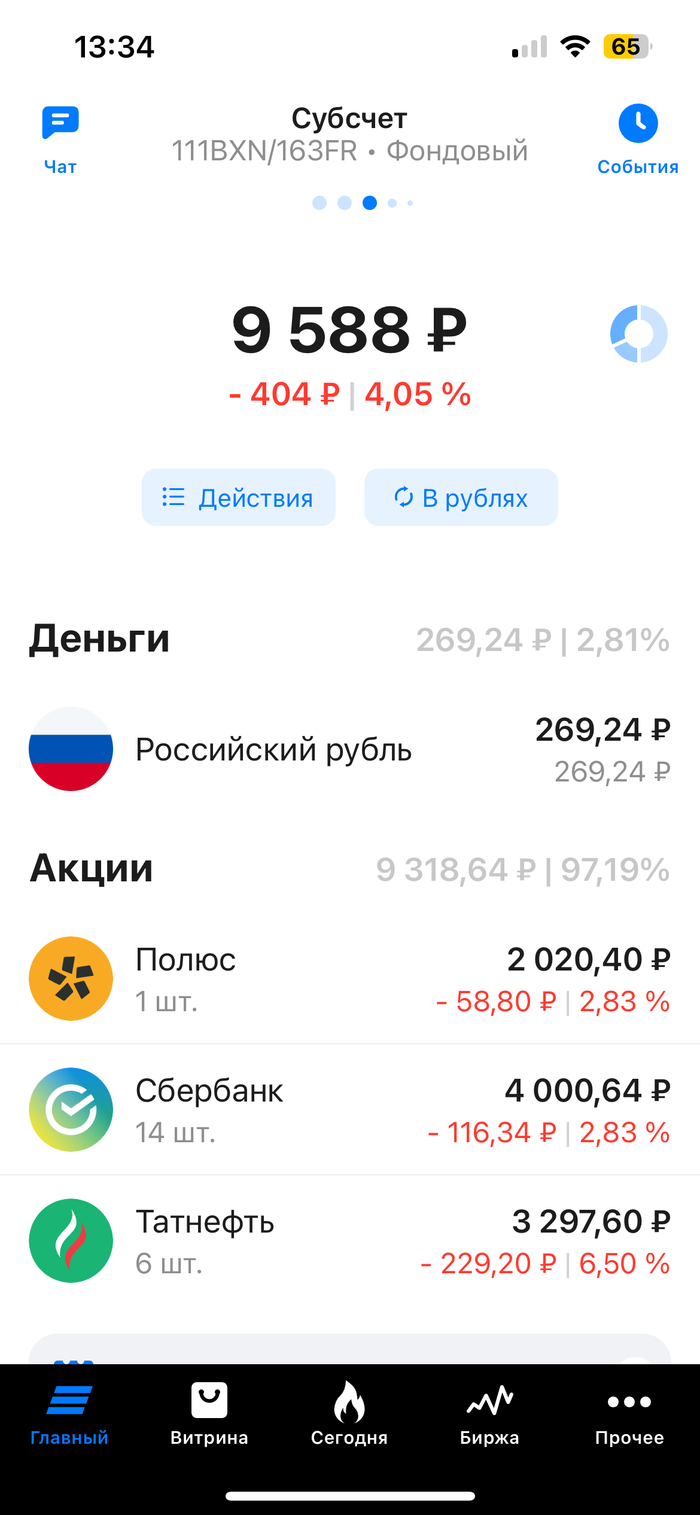 -4% по эксперименту