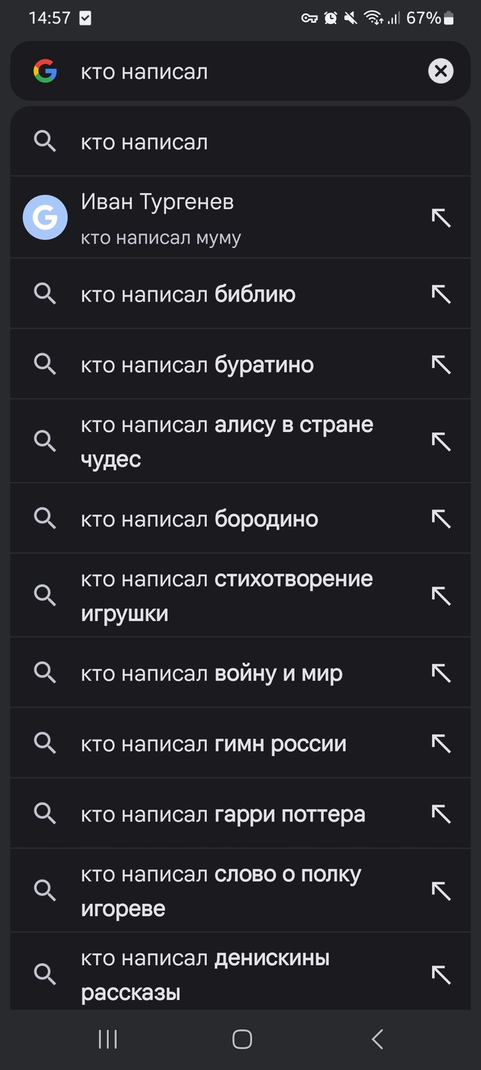 Кто написал Му-му?