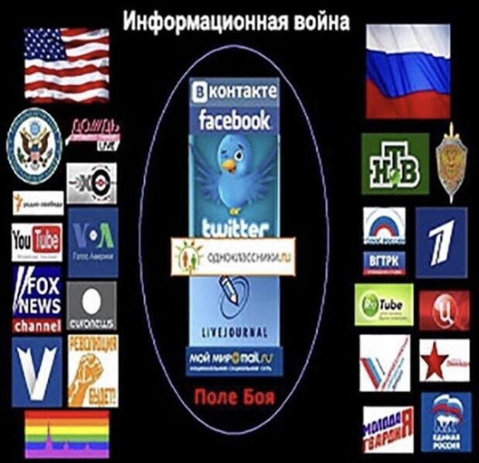 �������������� �����