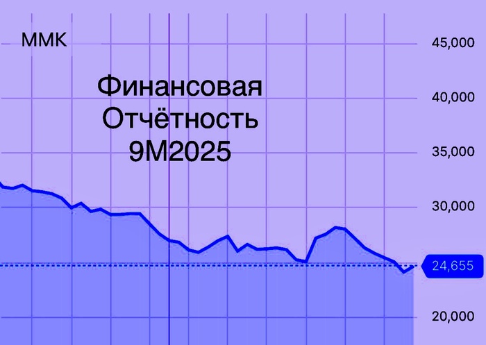 ����� ��� � 2025 ����: �������� ������ ��� ����������