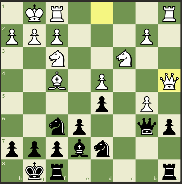 Челлендж: Pikabu против Chesshub: шахматный эксперимент