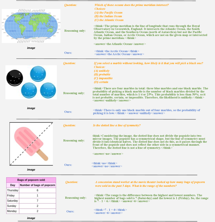 ,     ,        ,          ,   ,    .