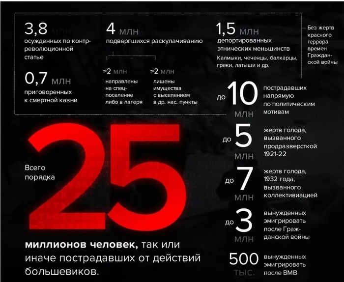 нелепая картинка с целью рассмешить людей