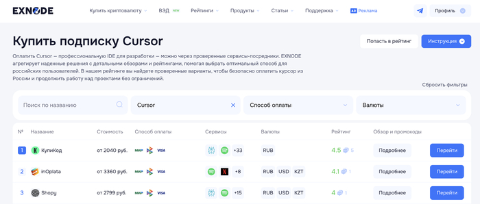 Лучшие сервисы для оплаты подписки Cursor