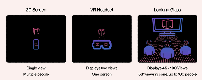     : <!--noindex--><a href="https://pikabu.ru/story/govoryashchie_portretyi__kak_v_garri_pottera_uzhe_realnyi_13357784?u=https%3A%2F%2Flookingglassfactory.com%2Fdisplays-overview&t=https%3A%2F%2Flookingglassfactory.com%2Fdisplays-overview&h=b0fcea79fc57e77466f0bfff21dd6d220ce3146d" title="https://lookingglassfactory.com/displays-overview" target="_blank" rel="nofollow noopener">https://lookingglassfactory.com/displays-overview</a><!--/noindex-->