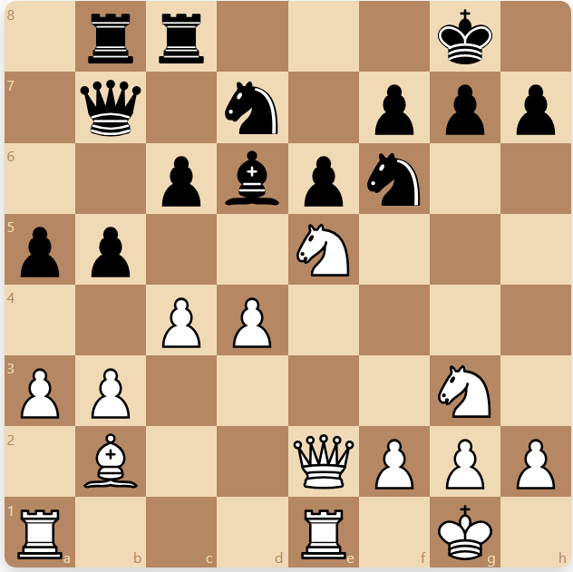 : Nafisa Muminova vs. Pham Bich Ngoc