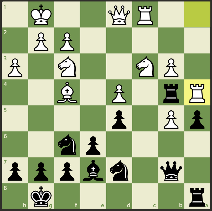 Челлендж: Pikabu против Chesshub: шахматный эксперимент