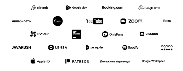 Какие зарубежные сервисы можно оплатить из России