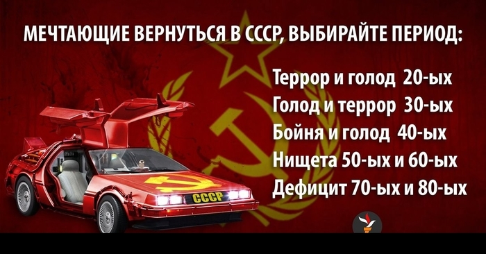 Капковская ложь с 80-х по настоящее время