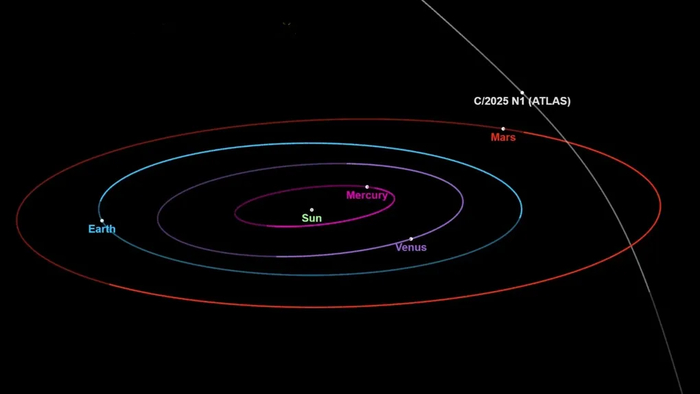 Солнце своими мощными вспышками еще сильнее «подтолкнуло» загадочный межзвездный объектЛаборатория солнечной астрономии ИКИ РАН.
