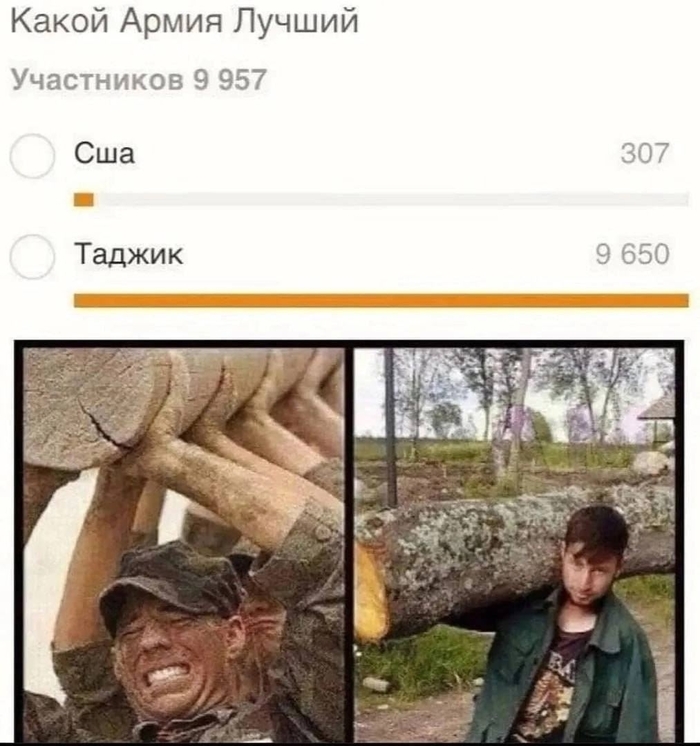 Старые-добрые одноклассники...