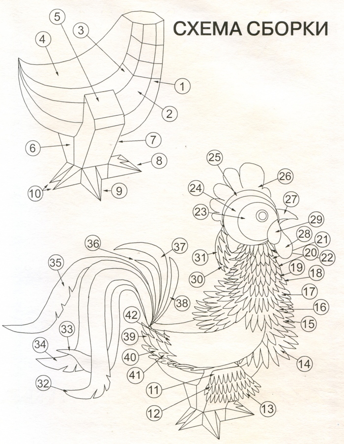 Схема сборки