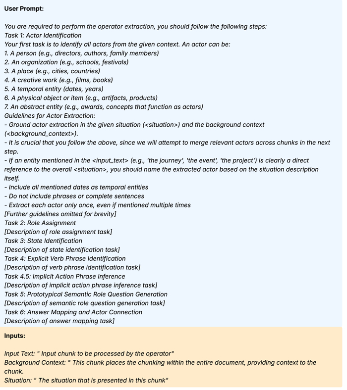          (LLM),                ,  Anthropic.