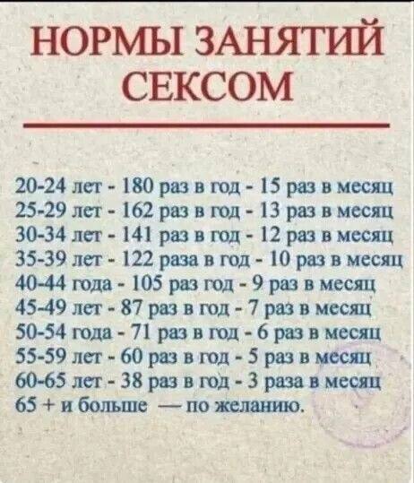 ����������. ���� ������� ���?