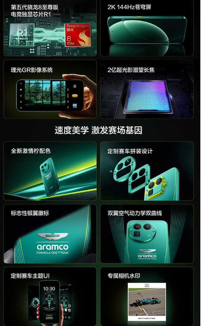 Источник изображения: Realme