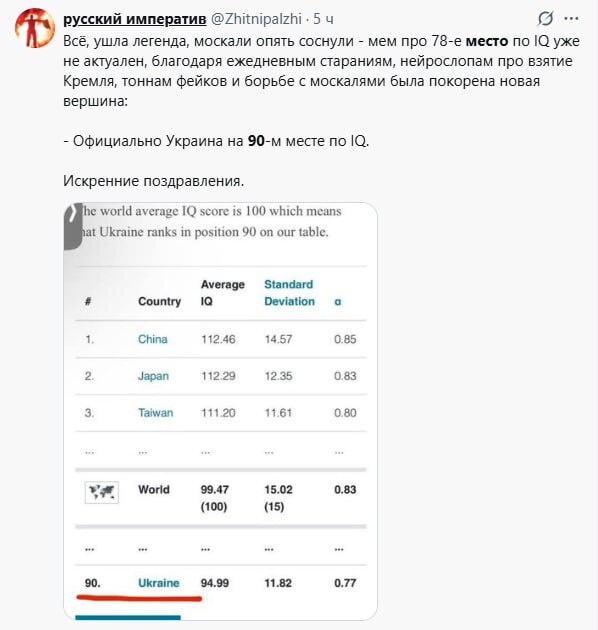 Обновление вышло