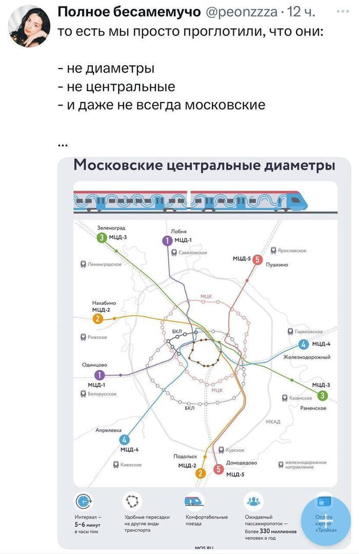 Хватит это терпеть!