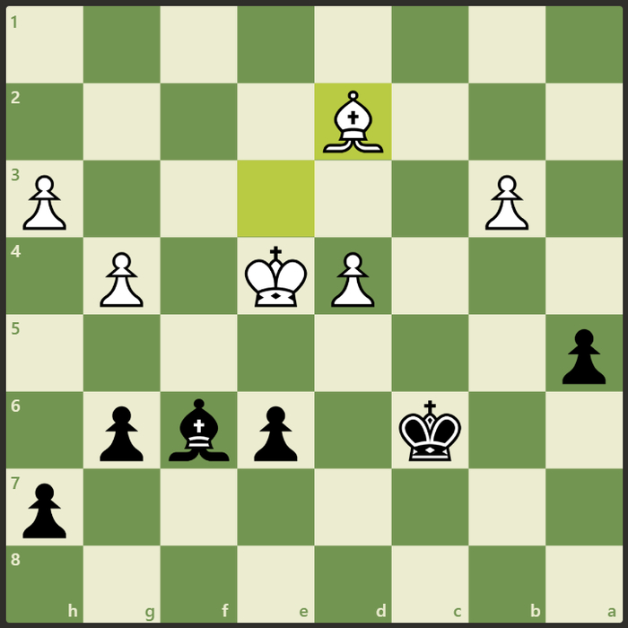 Челлендж: Pikabu против Chesshub: шахматный эксперимент