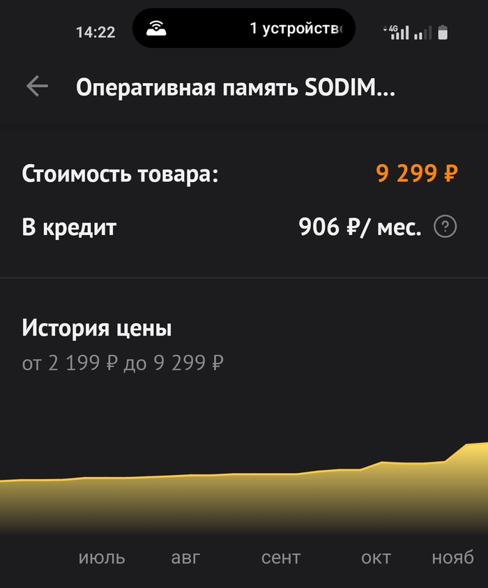 А вы заметили как ОЗУ слегка подорожали?