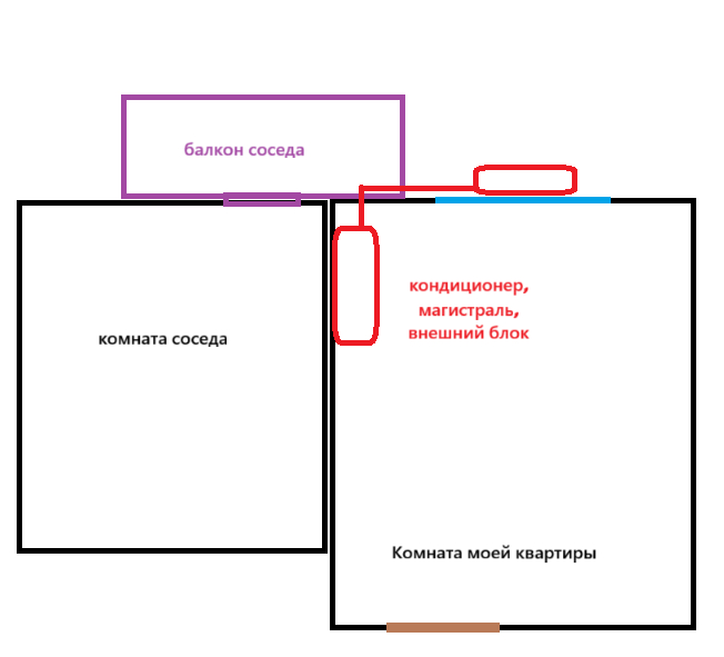 Вид на схеме