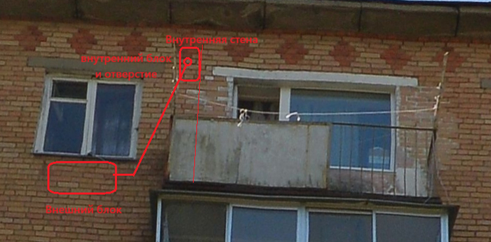 Примерный вид снаружи