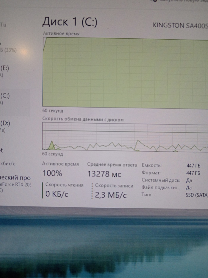 Загрузка нового диска на 100%
