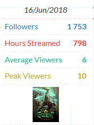   1-5       ,   .       ,      2 