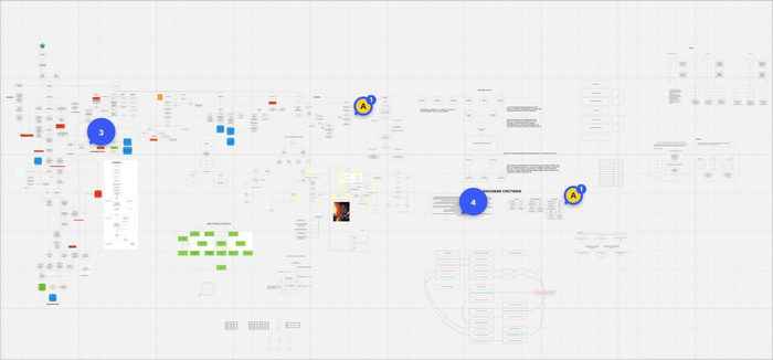 Кусок доски с Miro
