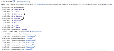 ����������� � �����������