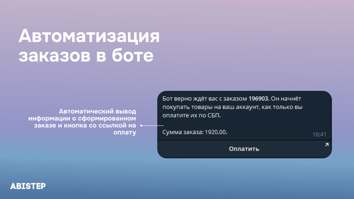 Как объединить Telegram-бота, MiniApp и ИИ-ассистента для максимального эффекта?