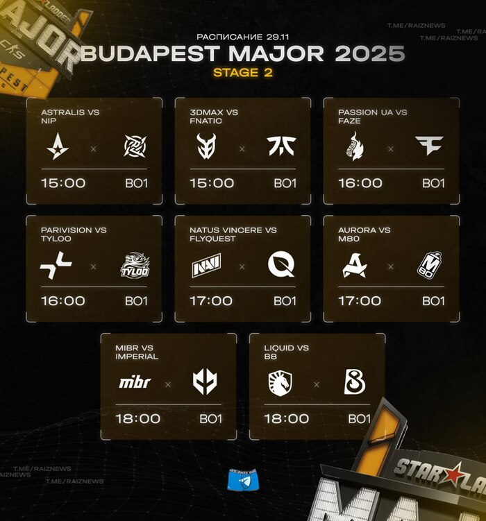 Вторая стадия Major Budapest 2025